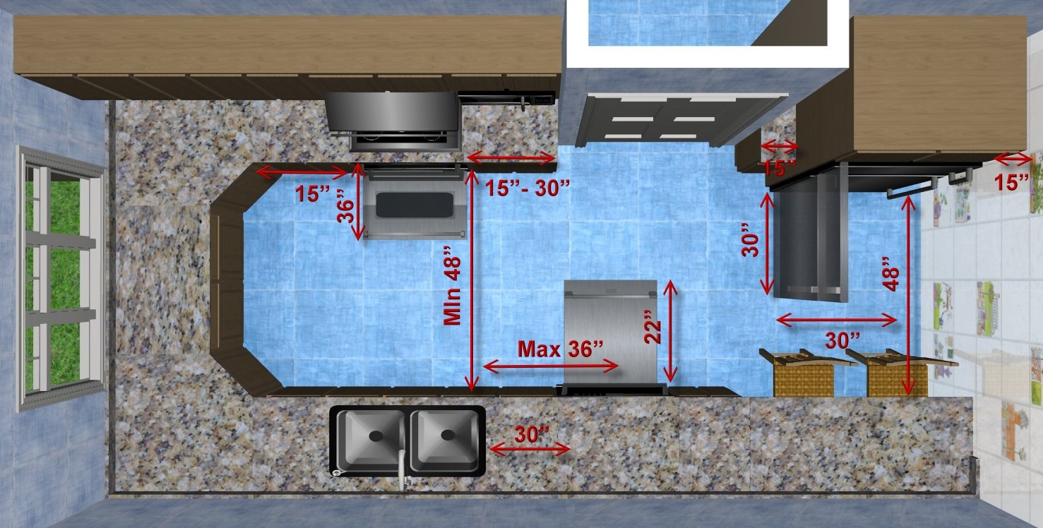 Kitchen Dimensions